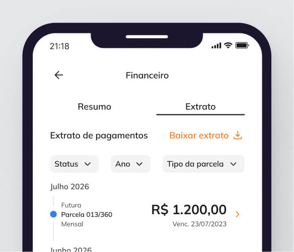 Resumo financeiro